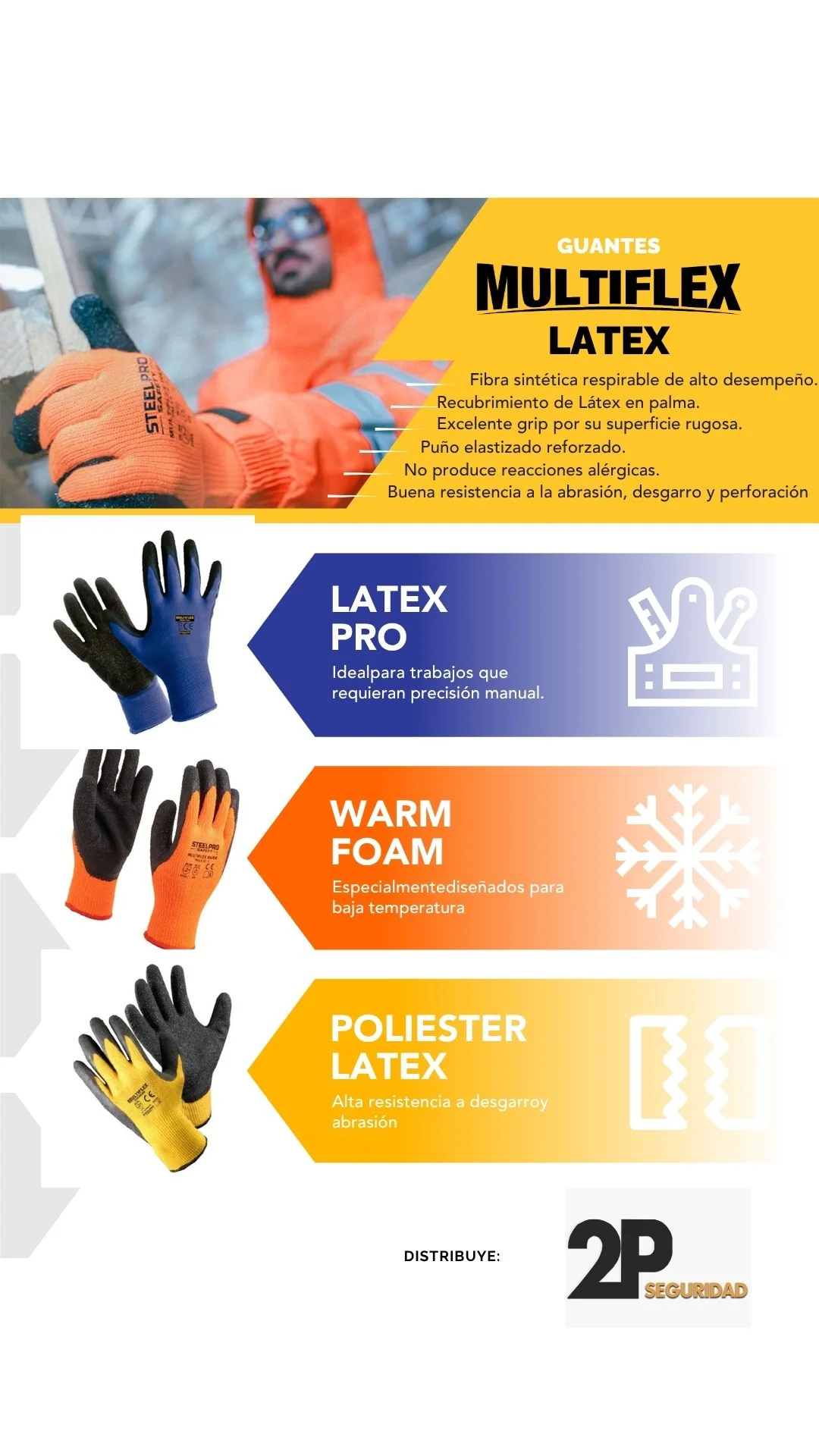 MULTIFLEX