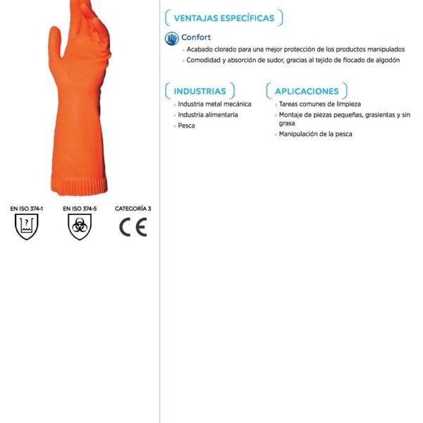 GUANTE NO DROP 182 MAPA