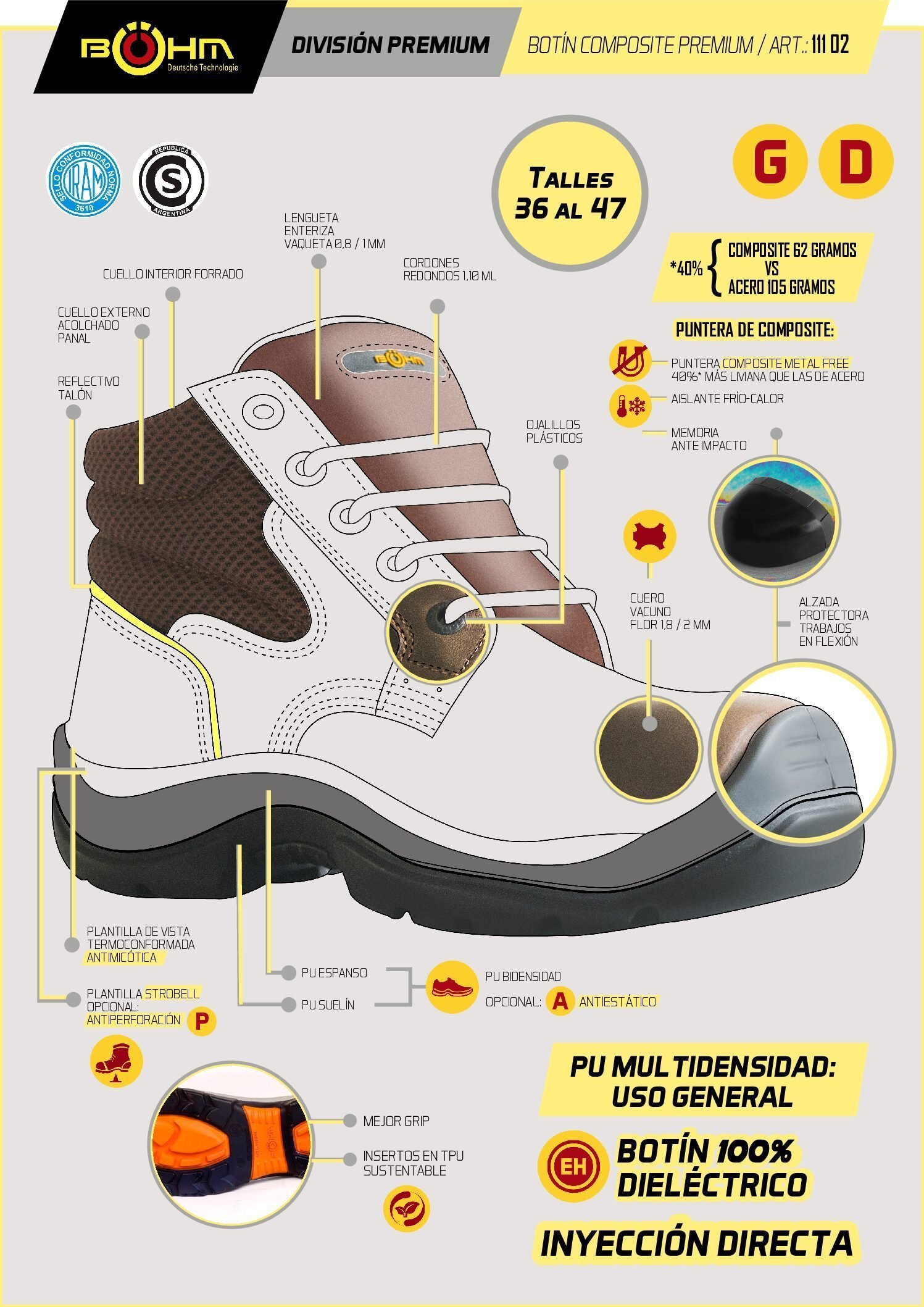BOTIN COMPOSITE PREMIUM BOHM - Imagen 3